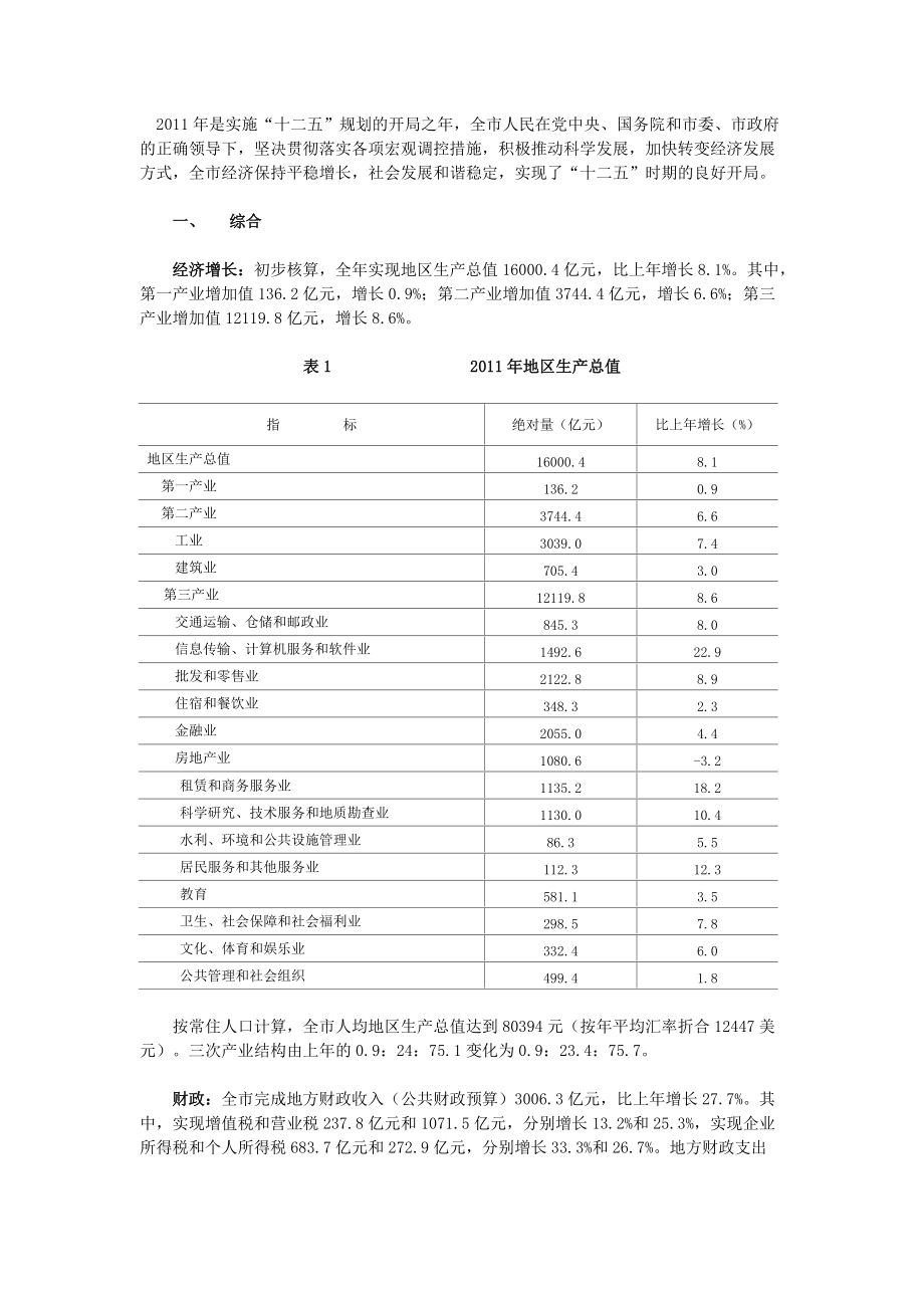 北京市XXXX年国民经济和社会发展统计公报_第1页