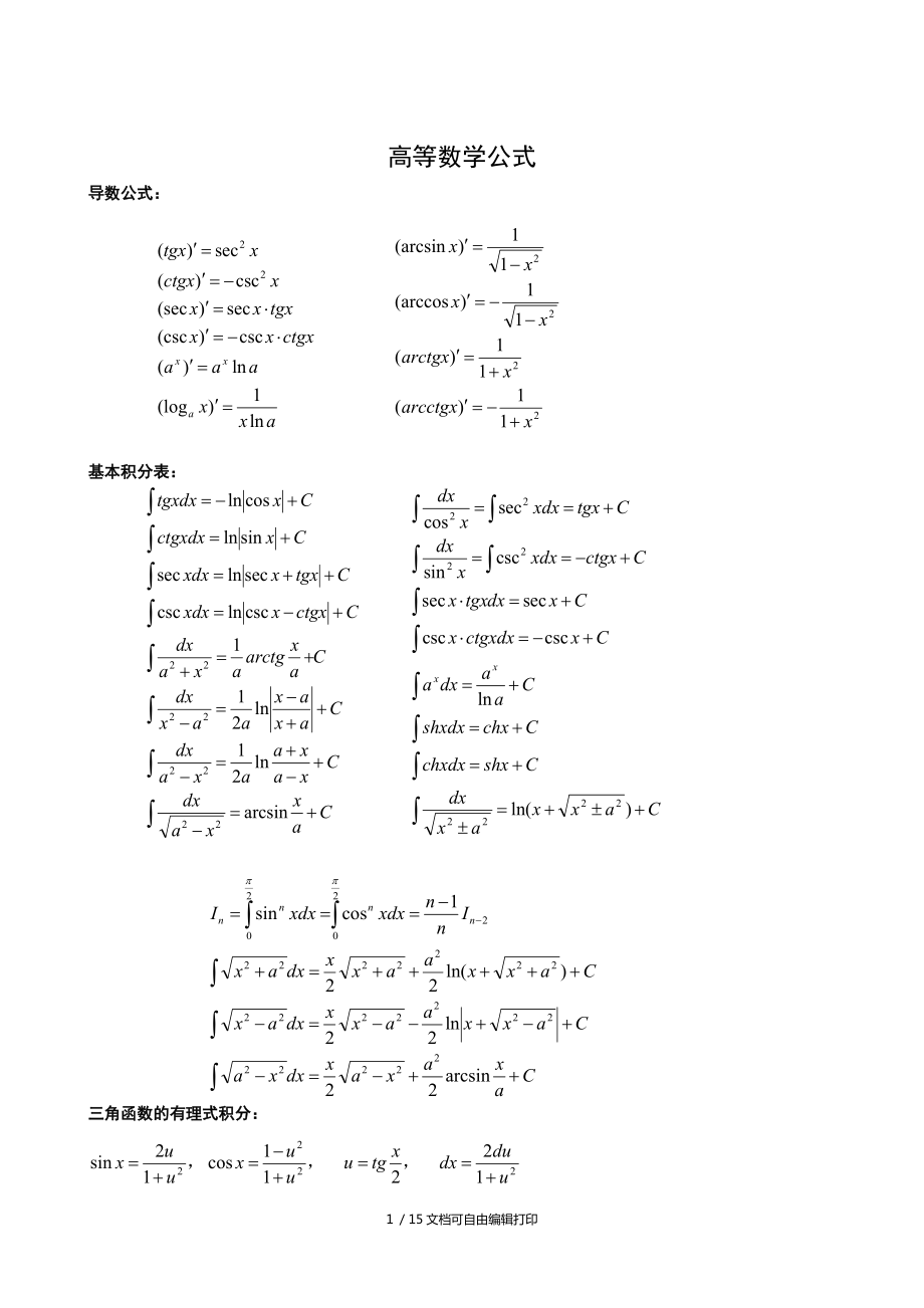 考研高等数学公式_第1页