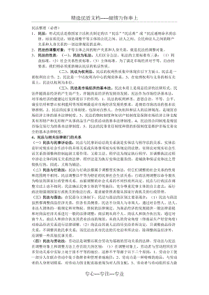 上海政法学院民法整理背诵部分(共13页)