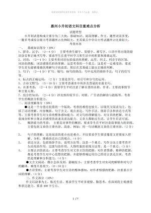 小升初重難點(diǎn)分析