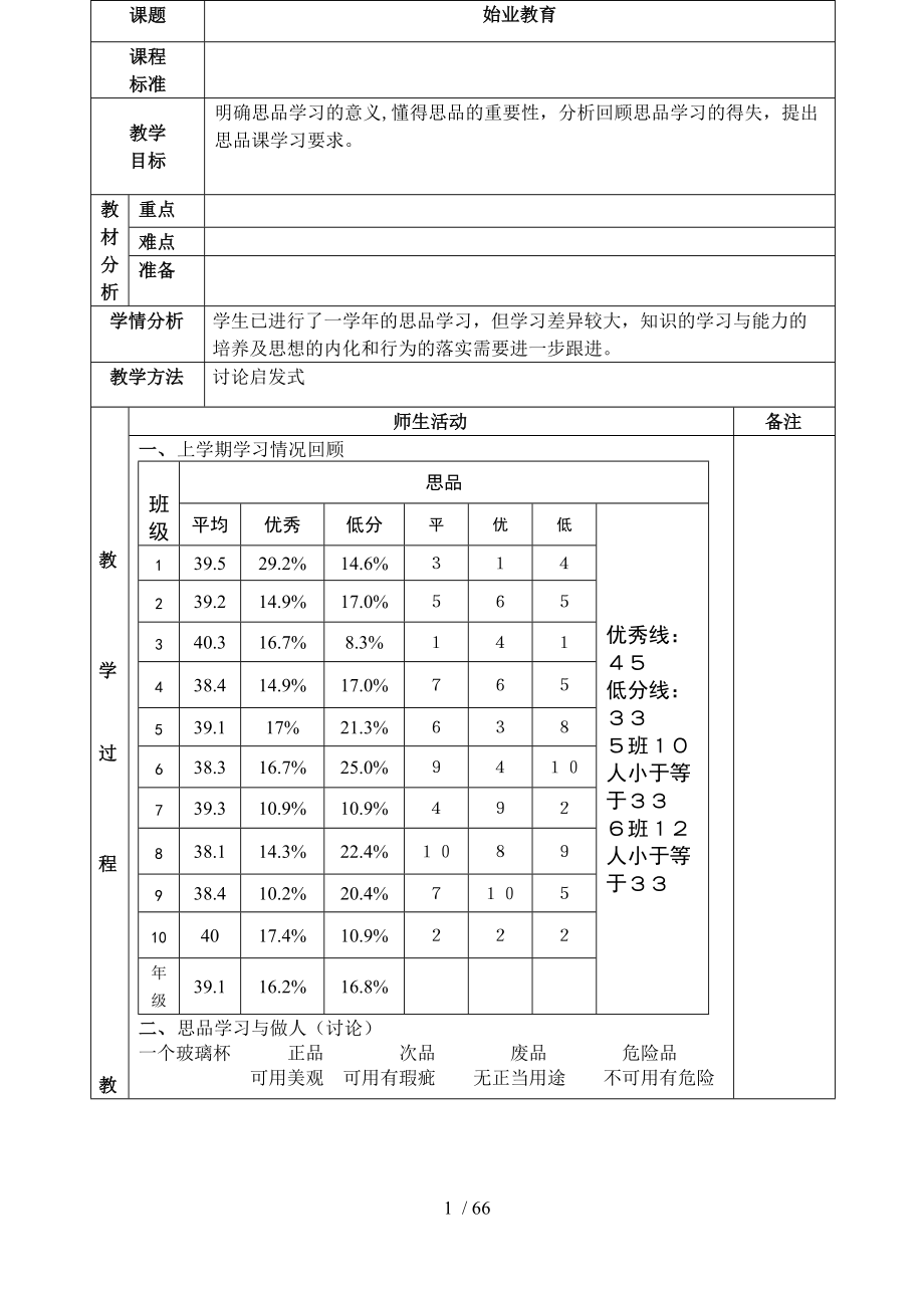 思品八上教學(xué)設(shè)計(jì)_第1頁