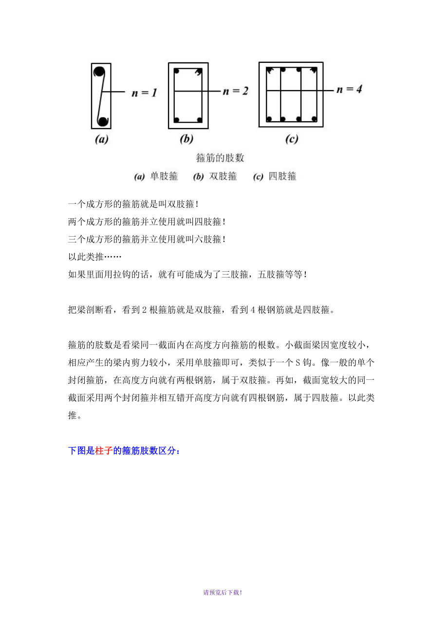 箍筋肢數區分單肢箍雙肢箍四肢箍等