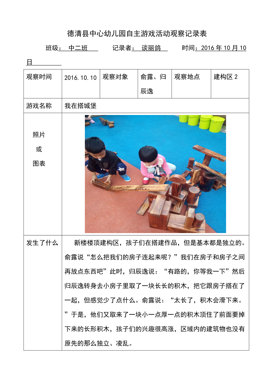 自主游戏活动观察记录表