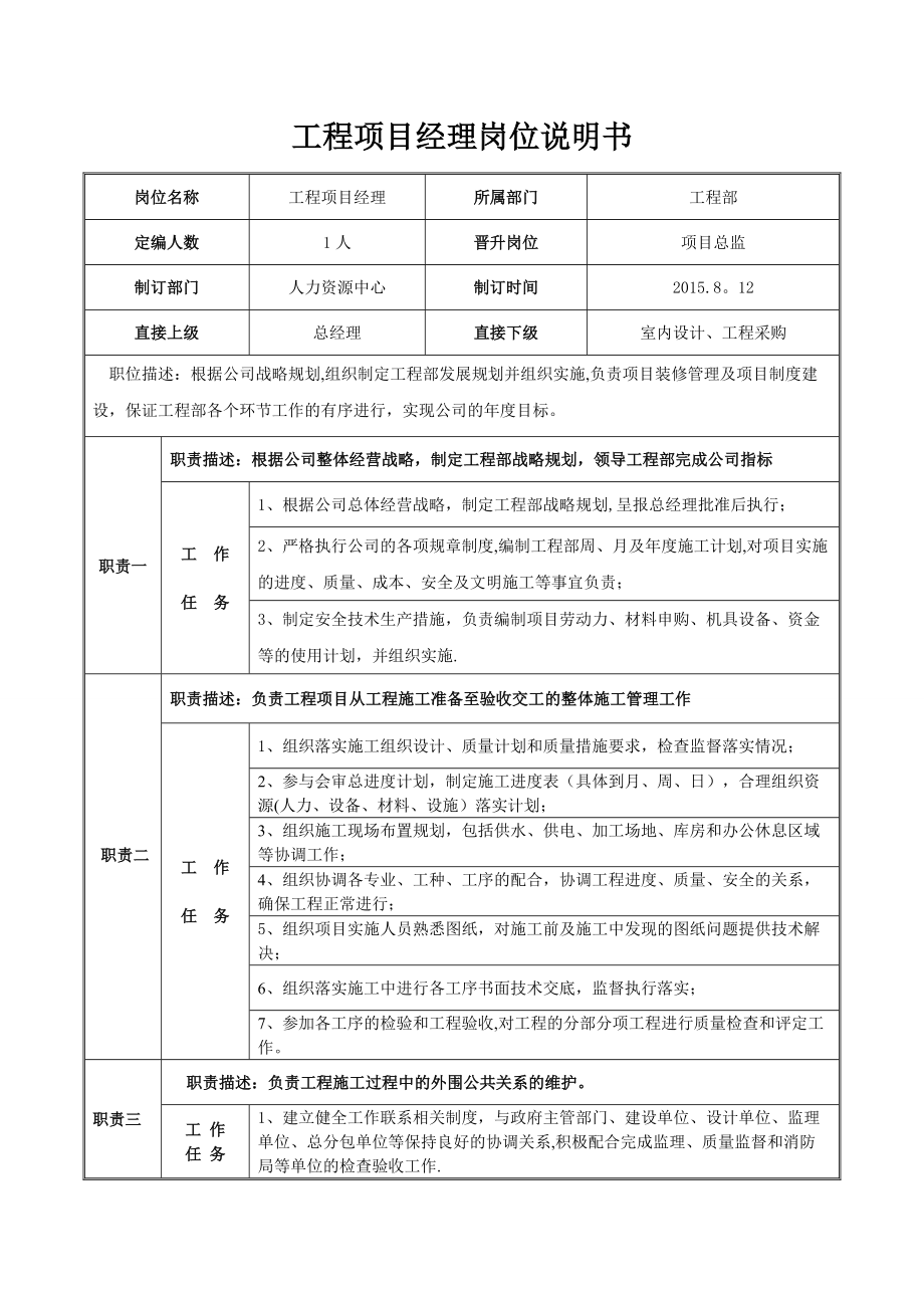 工程項目經(jīng)理崗位說明書 (2)_第1頁