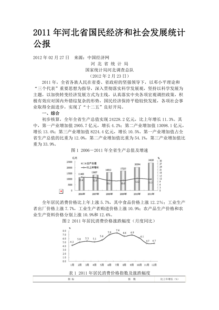 XXXX年河北省国民经济和社会发展统计公报_第1页