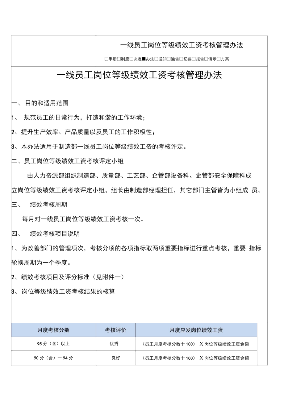 一线员工岗位等级绩效工资考核管理办法_第1页