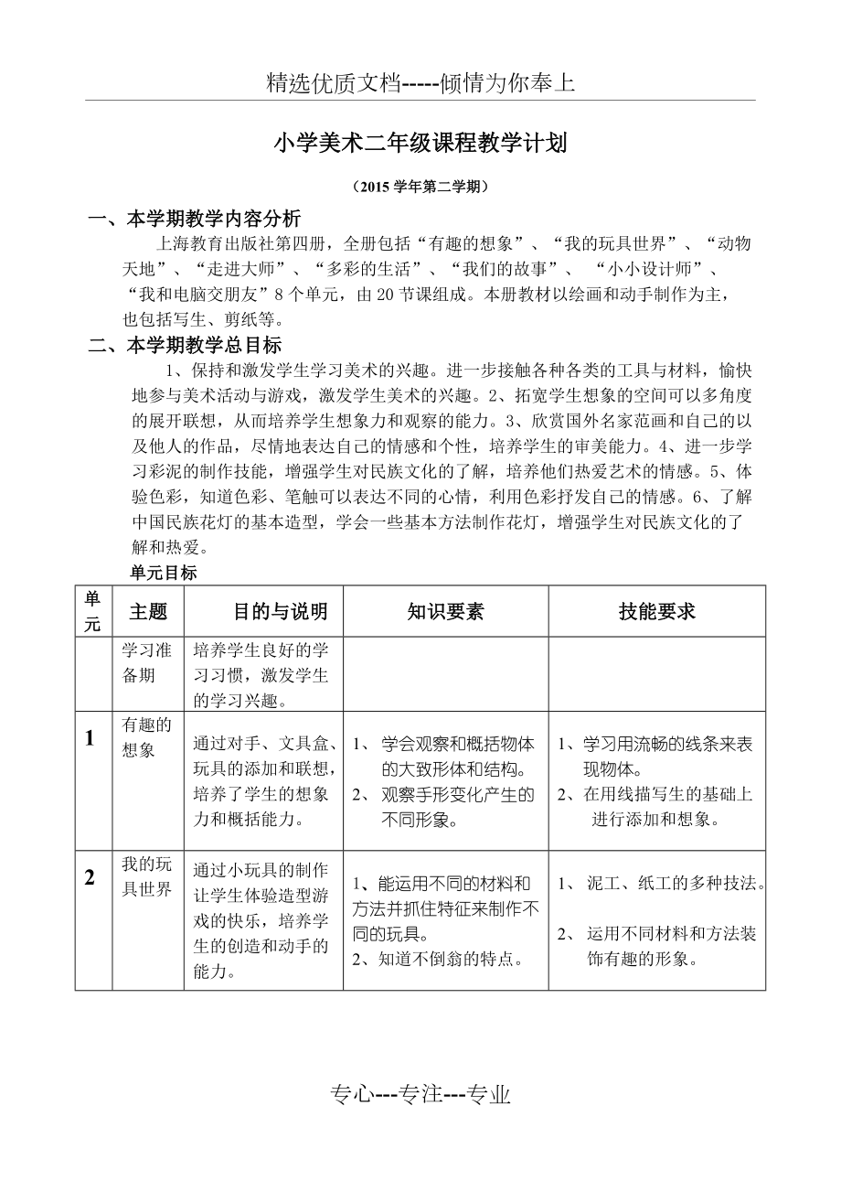 沪教版二年级美术教案下册(全)(共34页)_第1页