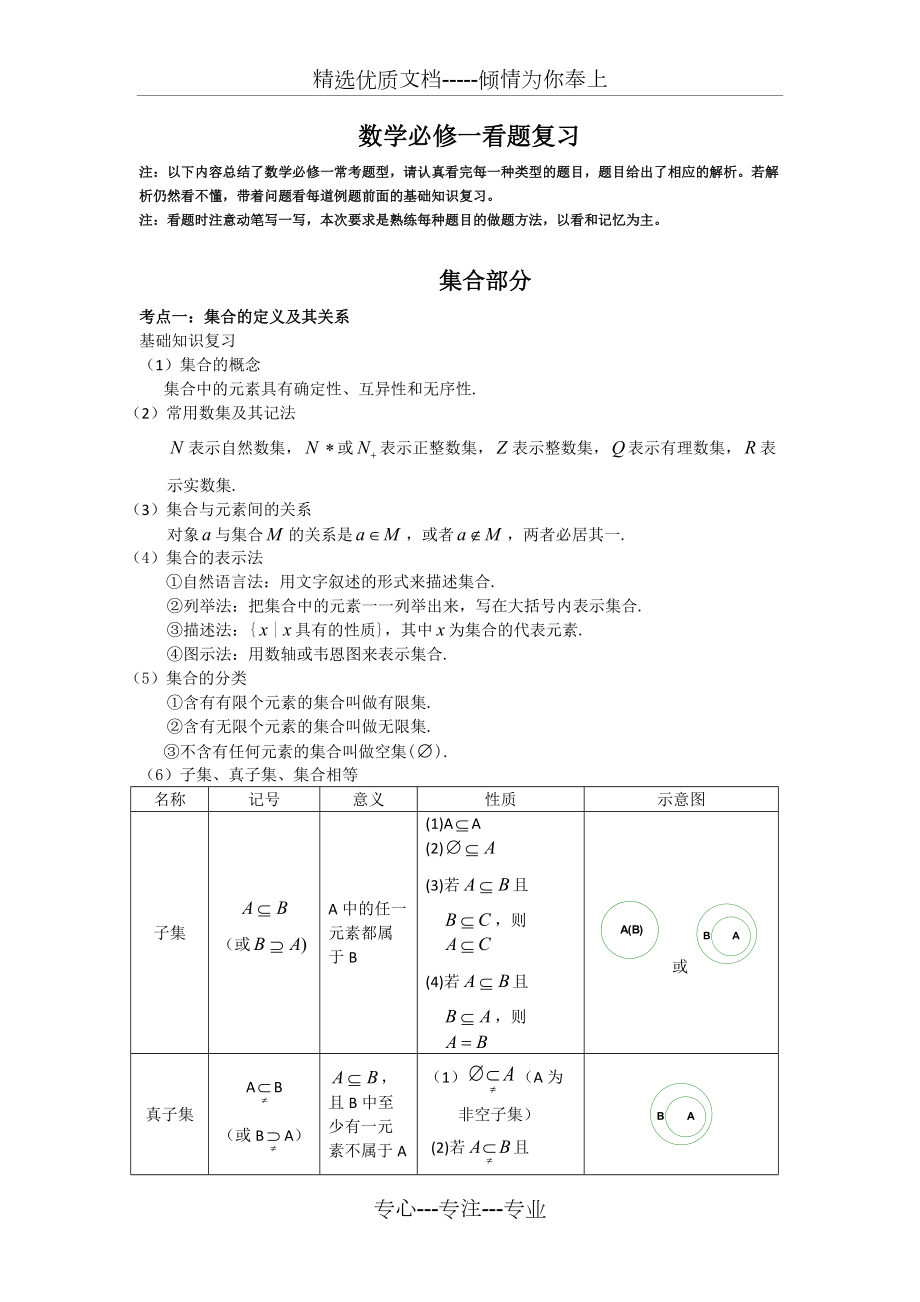 数学必修一全部知识点+经典题+解析(共28页)_第1页