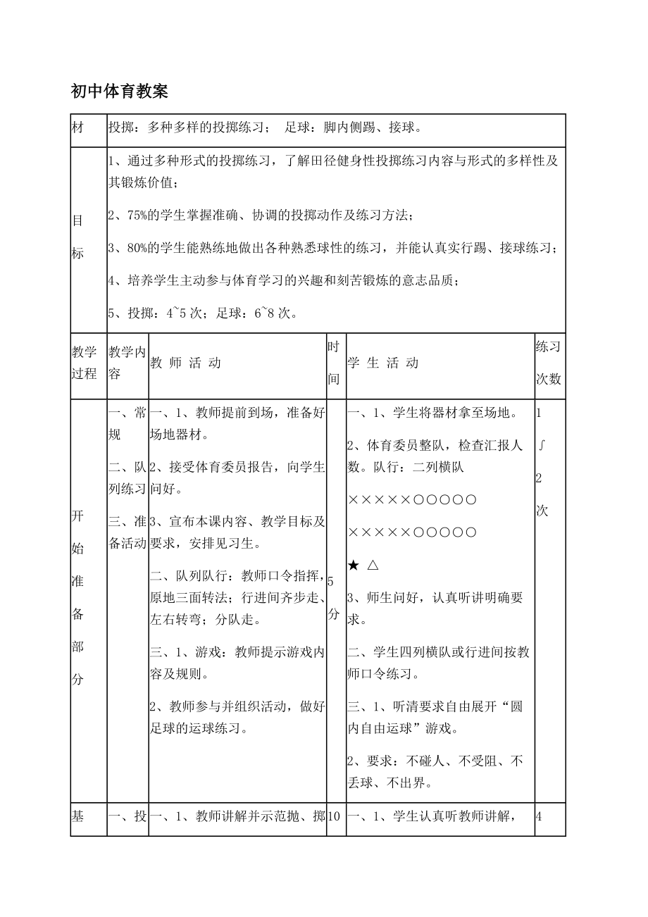 初中體育教案 投擲：多種多樣的投擲練習； 足球：腳內(nèi)側踢、接球_第1頁