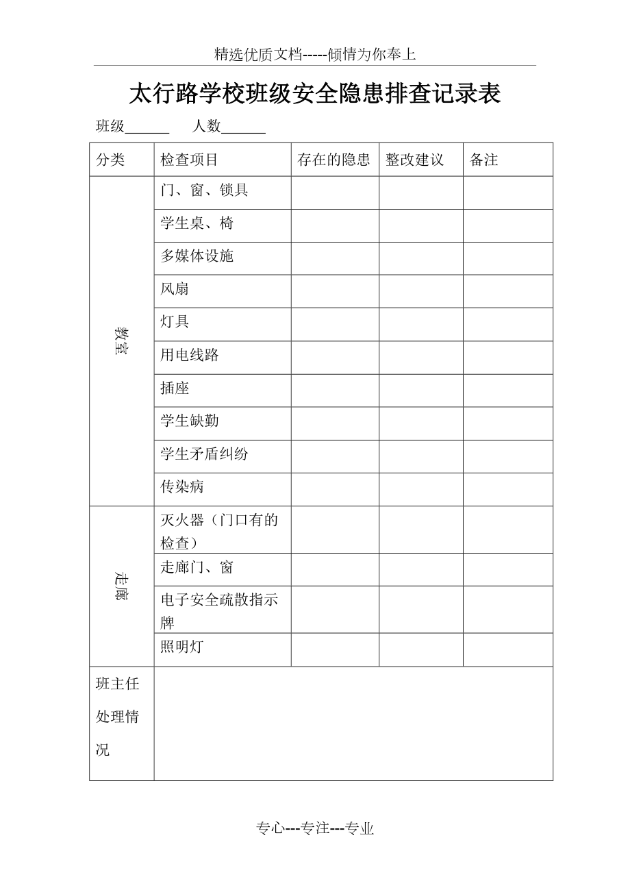 班级安全隐患排查记录表(共1页)_第1页