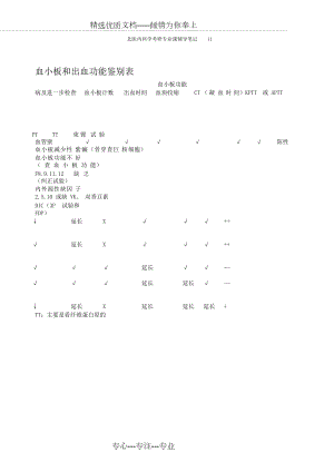 北医西医综合辅导班内科学笔记三(共9页)