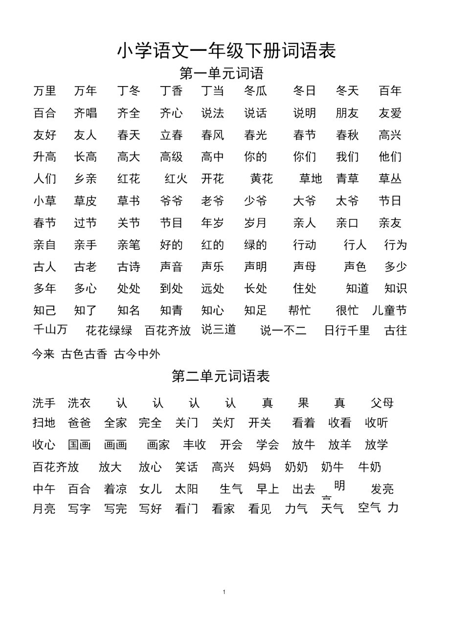 一级语文下册词语盘点_第1页