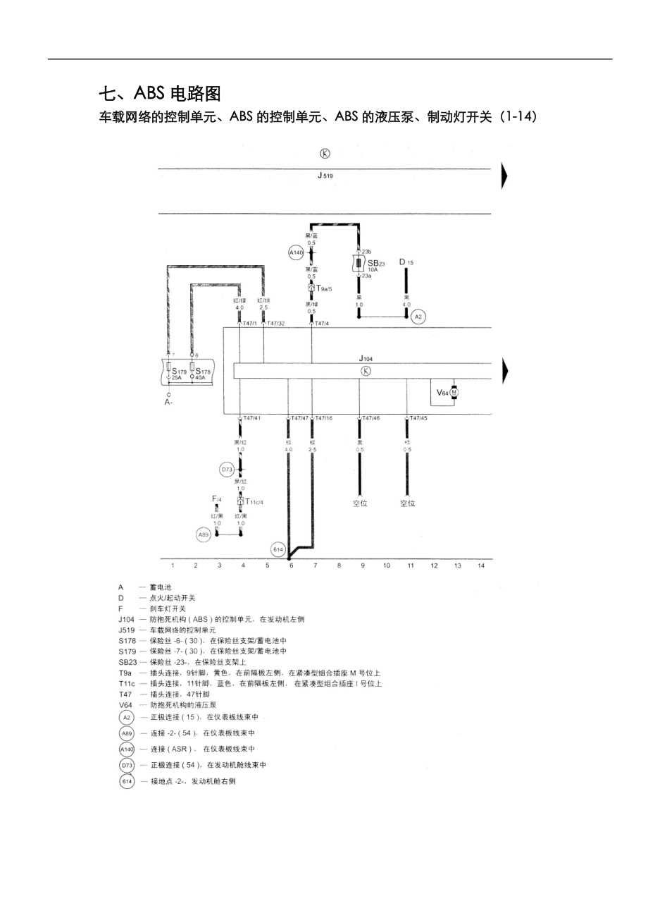 大众、POLO、BORA检修专辑：第三章POLO全车线路图3_第1页