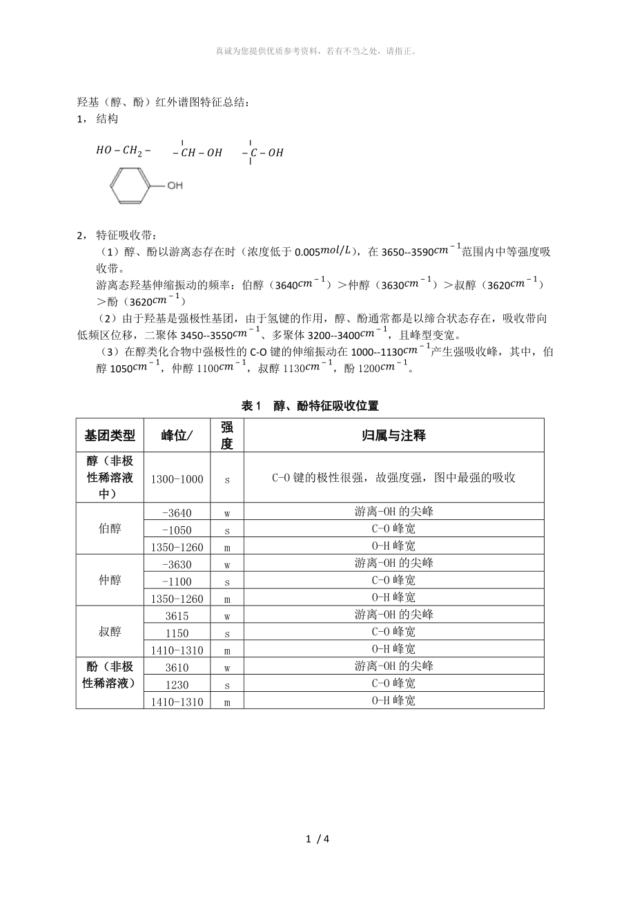 醇、酚红外图谱分析_第1页