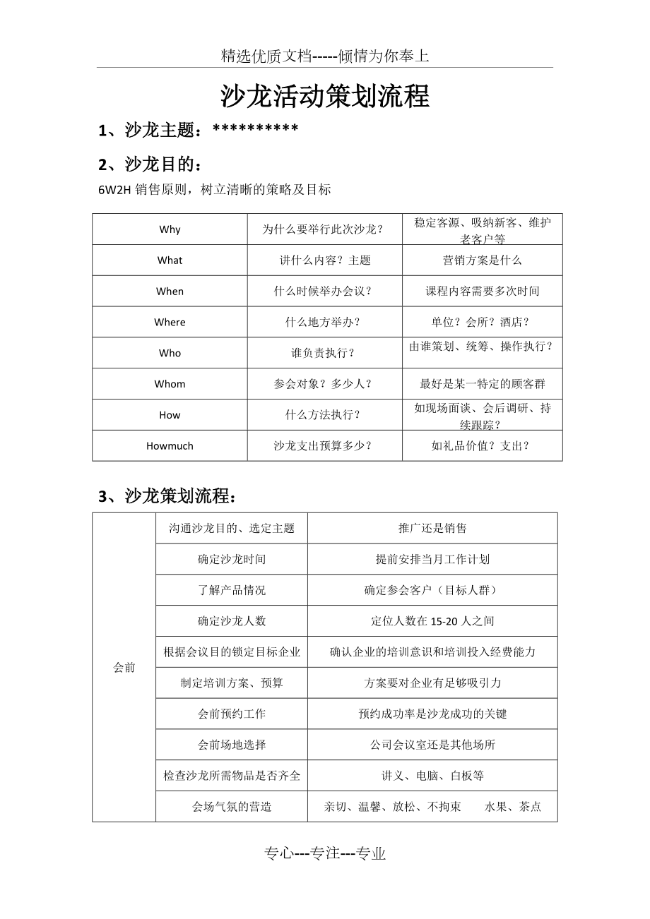 沙龙策划流程(共4页)_第1页