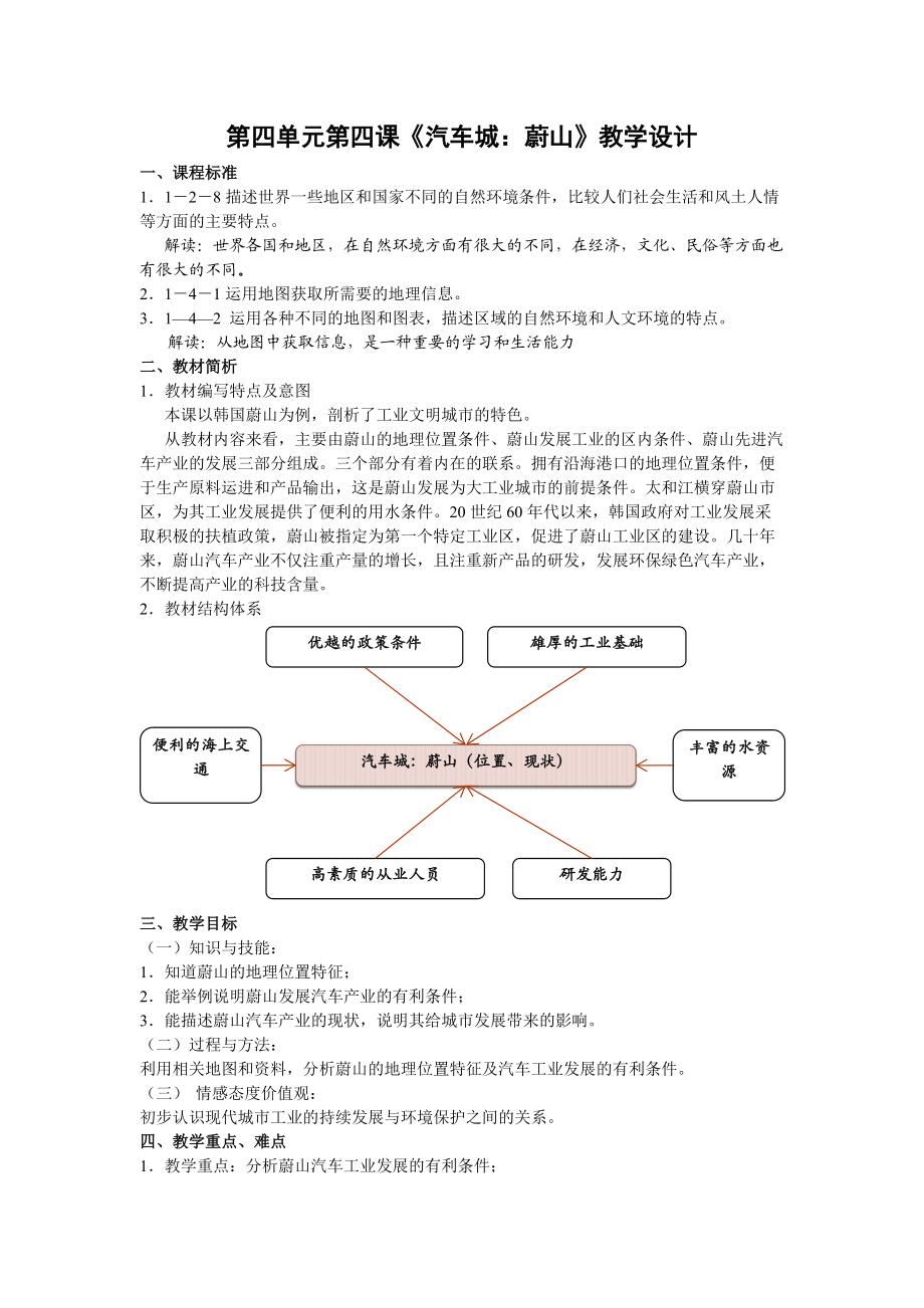 《汽車城：蔚山》教學設計_第1頁