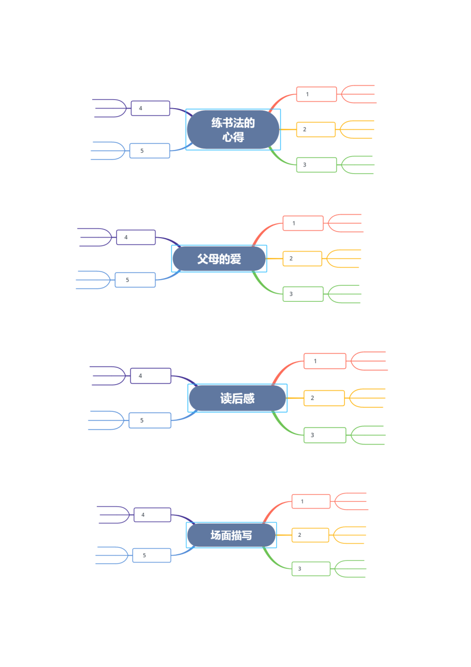 语文作文结构框架图图片