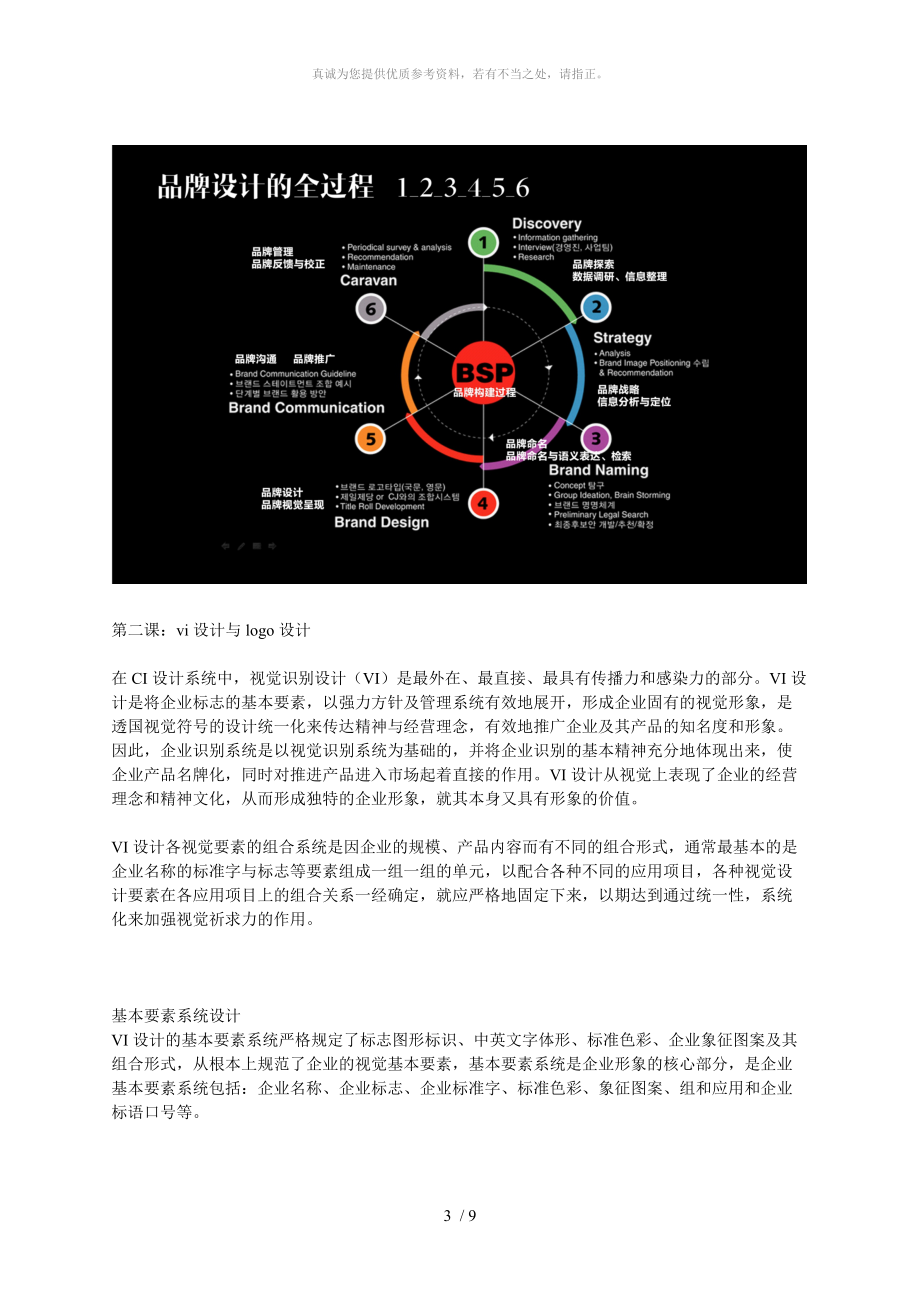 品牌設計課程教案