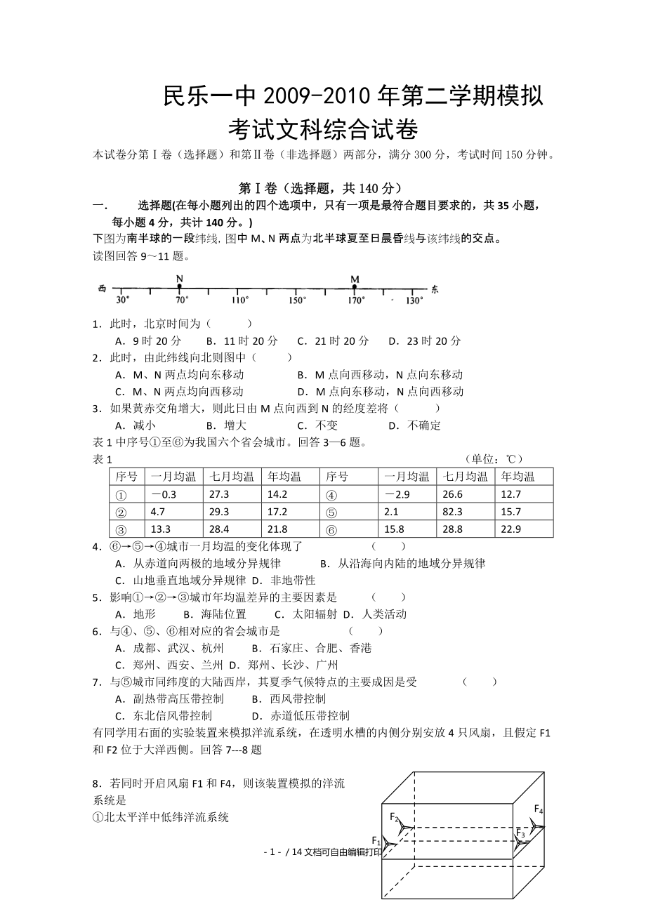 高考文综模拟考试试题_第1页