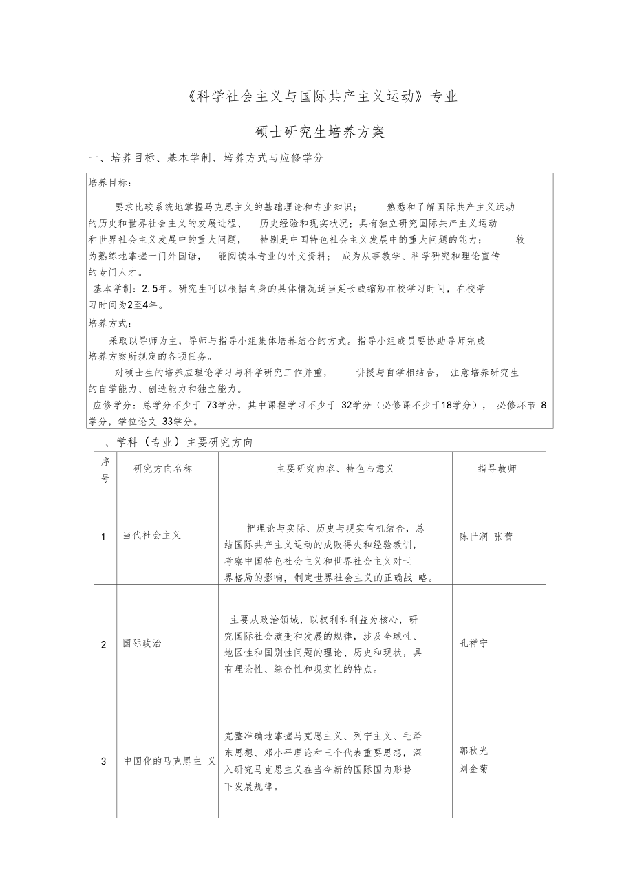 科學社會主義與國際共產主義運動專業(yè)_第1頁