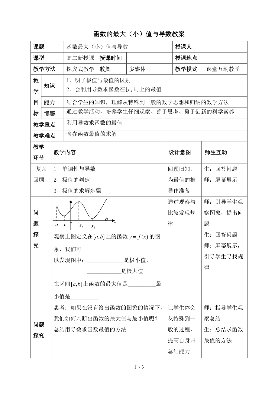 （參考）《函數(shù)的最大(小)值與導(dǎo)數(shù)》參考教案_第1頁