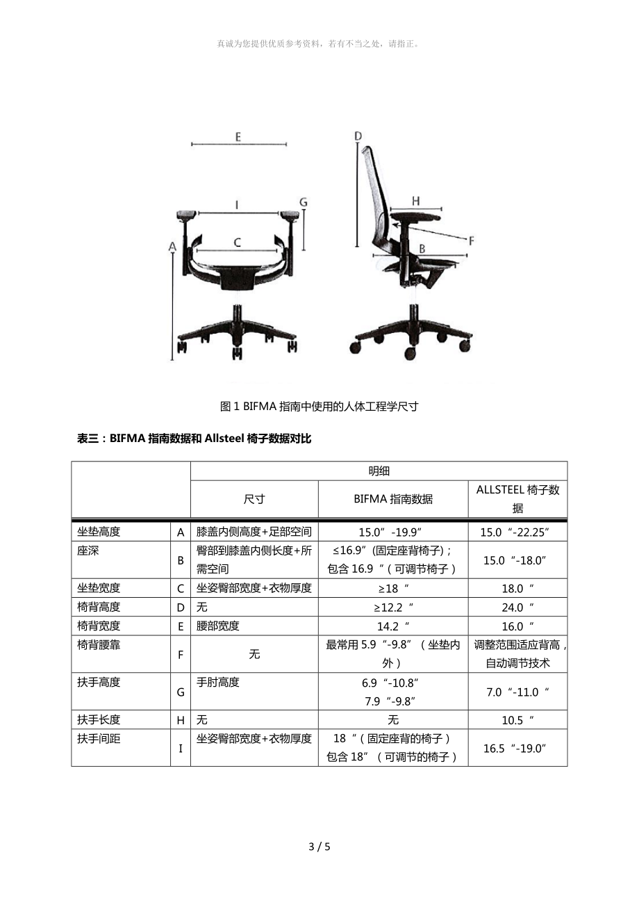 人體工程學附錄摘要人體尺寸椅子尺寸