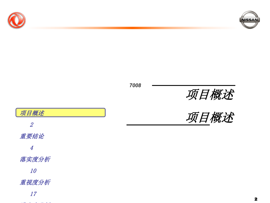 汽車神秘顧客銷售網絡定量研究報告