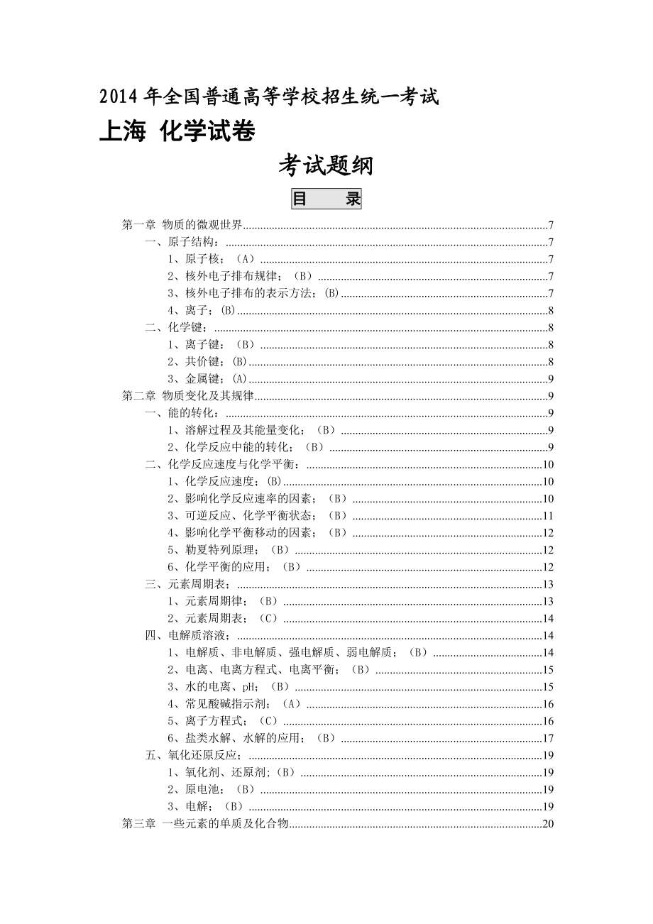上海高考化学考纲知识点精编_第1页