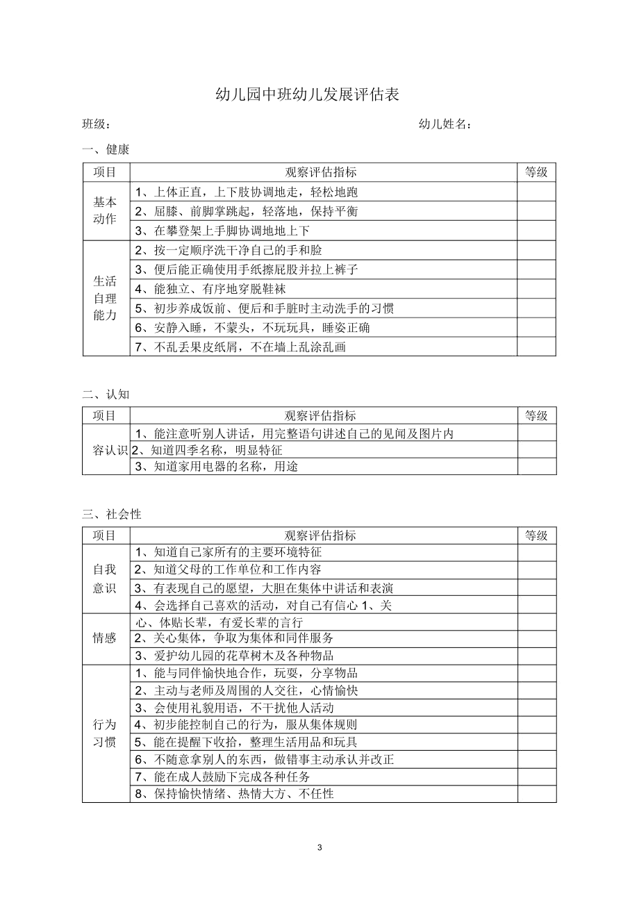 五大领域测评表精编版