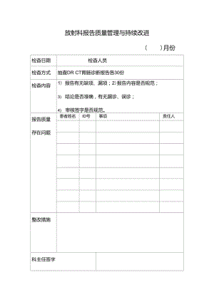 放射科報告質量管理與持續(xù)改進