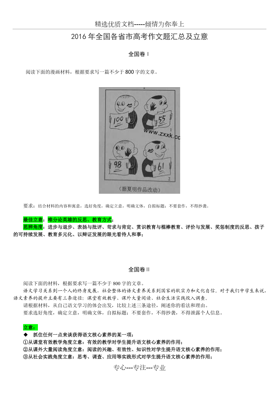 2016年全国各省高考作文立意分析(共3页)_第1页