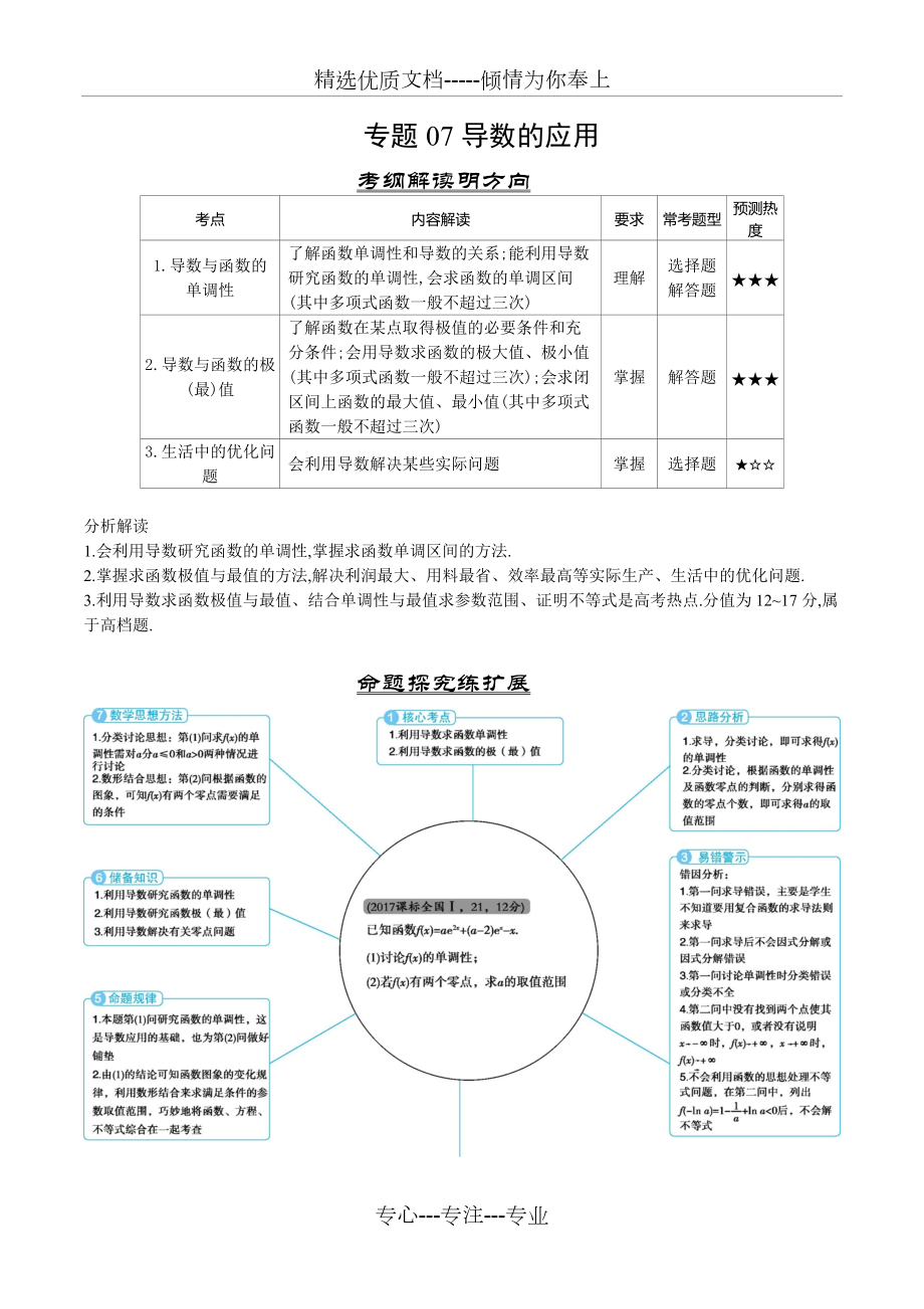 三年高考(2016-2018)数学(理)真题分项版解析——专题07-导数的应用(原卷版)(共4页)_第1页