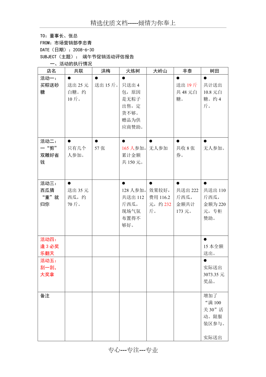 端午节促销活动评估报告(共3页)_第1页