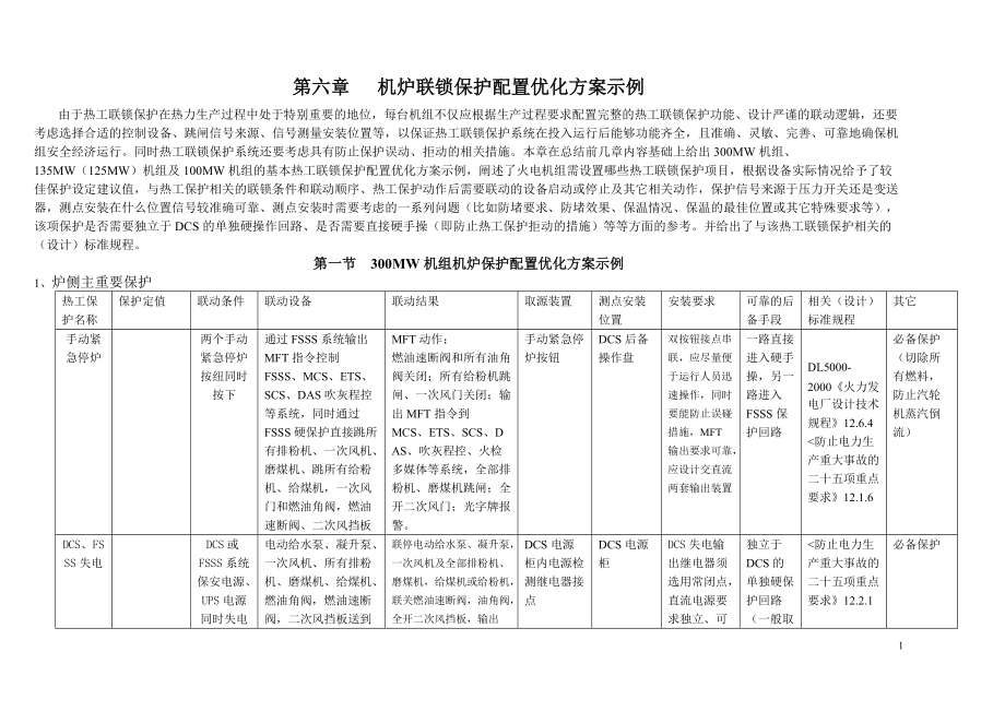 热工联锁保护系统配置优化方案（六章）[共56页]_第1页