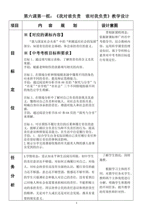 《我對誰負責誰對我負責》教學設計）