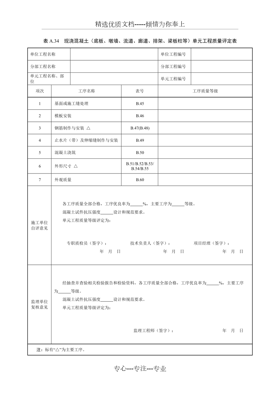 现浇混凝土压顶单元工程质量评定表(共9页)_第1页