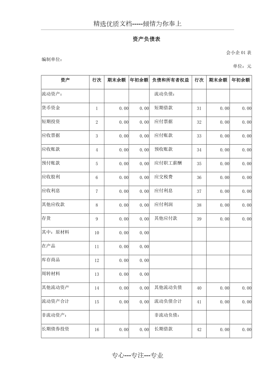 资产负债表小企业模版共2页