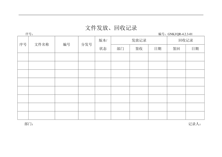 某醫(yī)療器械公司質(zhì)量手冊(cè)表格[共81頁]_第1頁