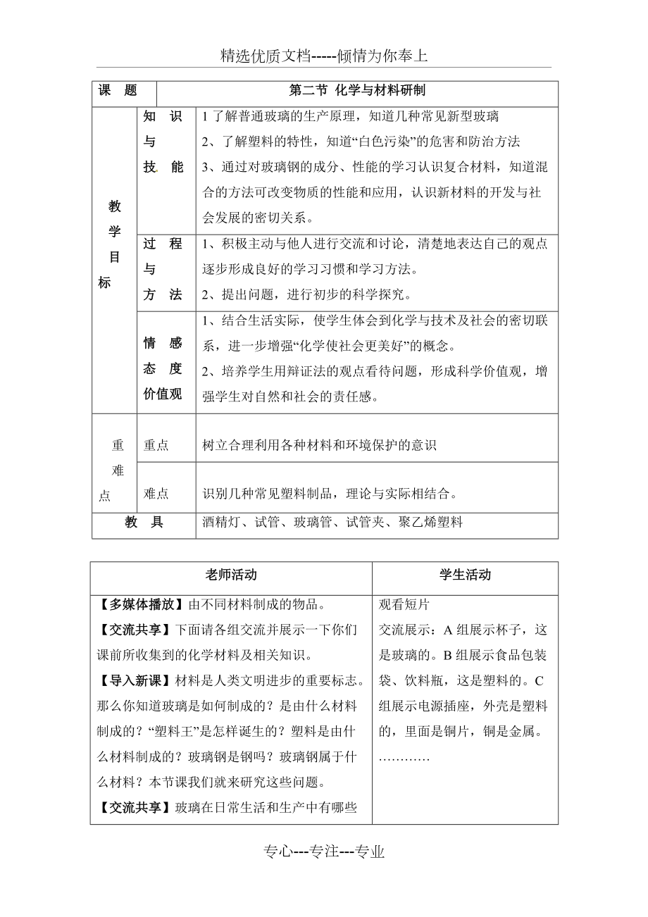 《化學(xué)與材料研制》參考教案(共5頁)_第1頁