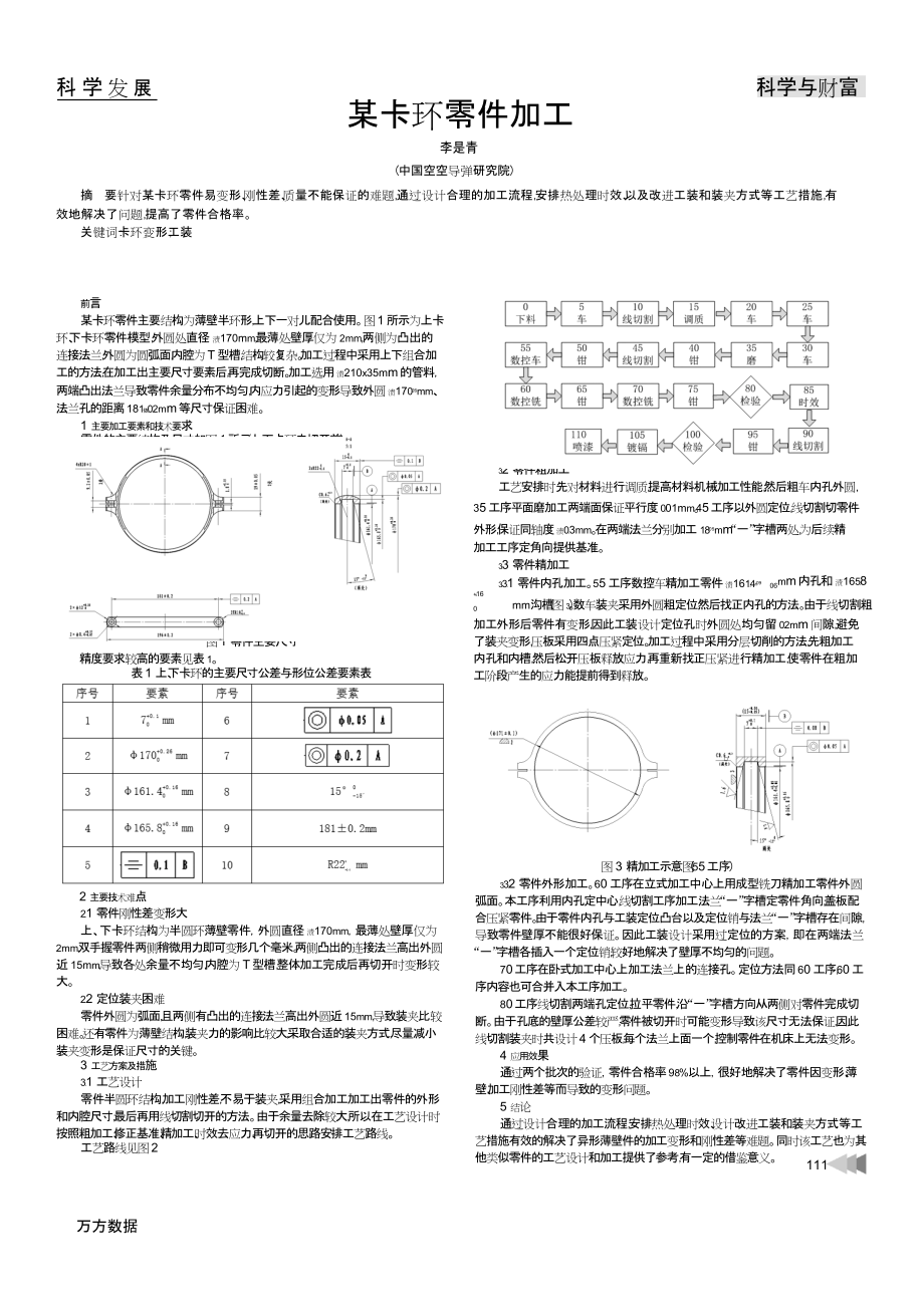 某卡环零件加工_第1页