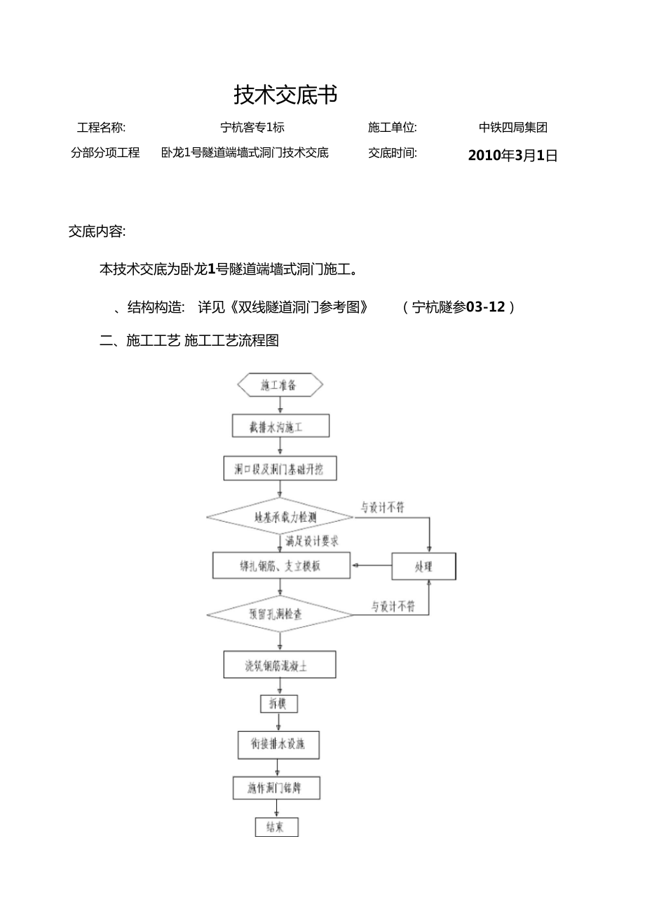 端墻式洞門施工技術交底_第1頁