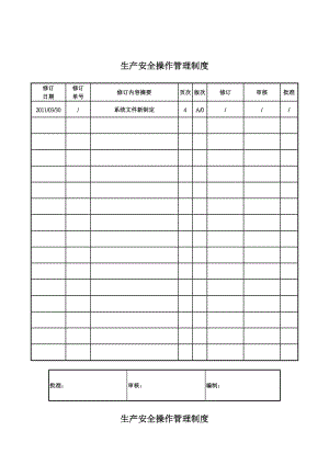 生產(chǎn)安全操作管理制度doc 5頁[共5頁]