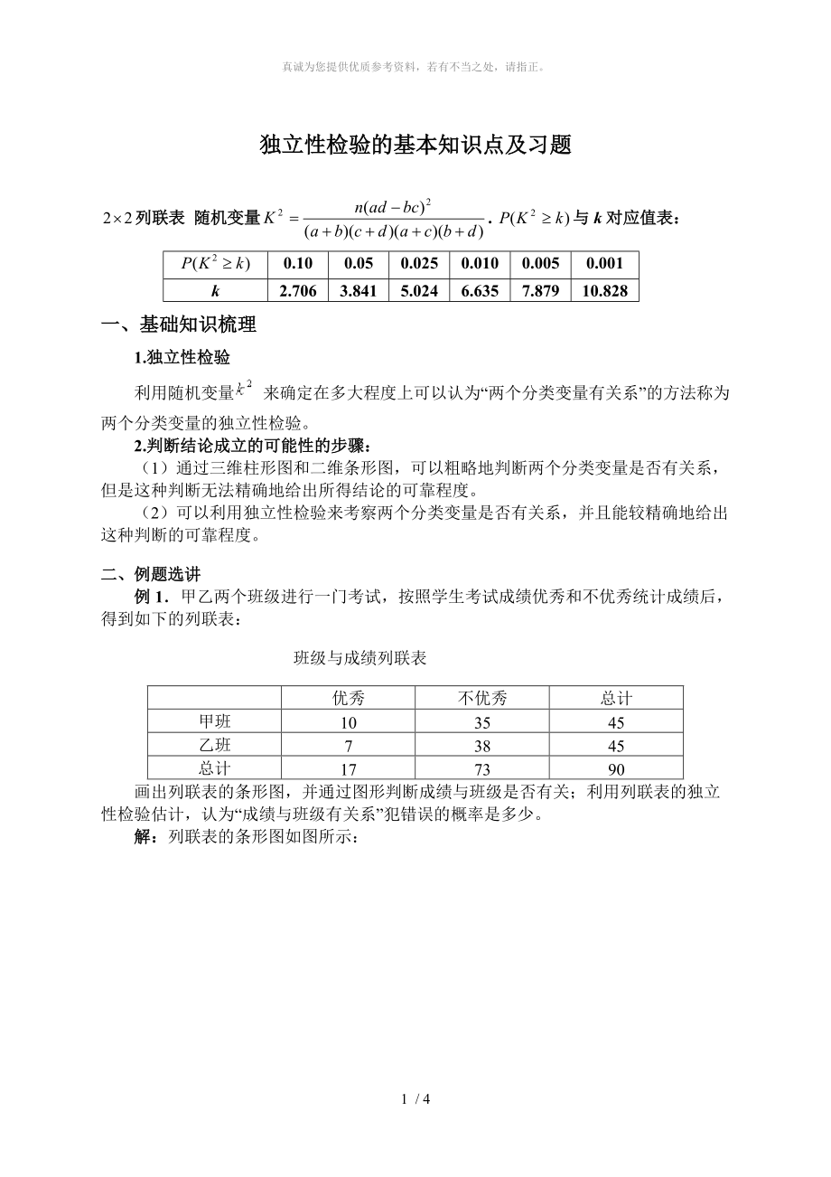 独立性检验的基本知识点及习题_第1页