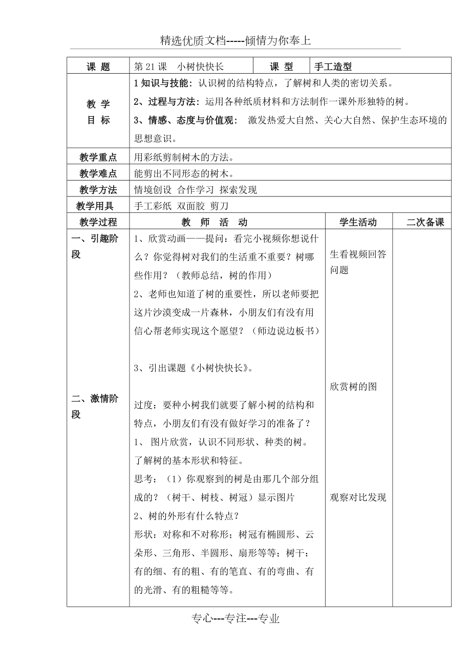 《小樹快快長》教學(xué)設(shè)計(共2頁)_第1頁