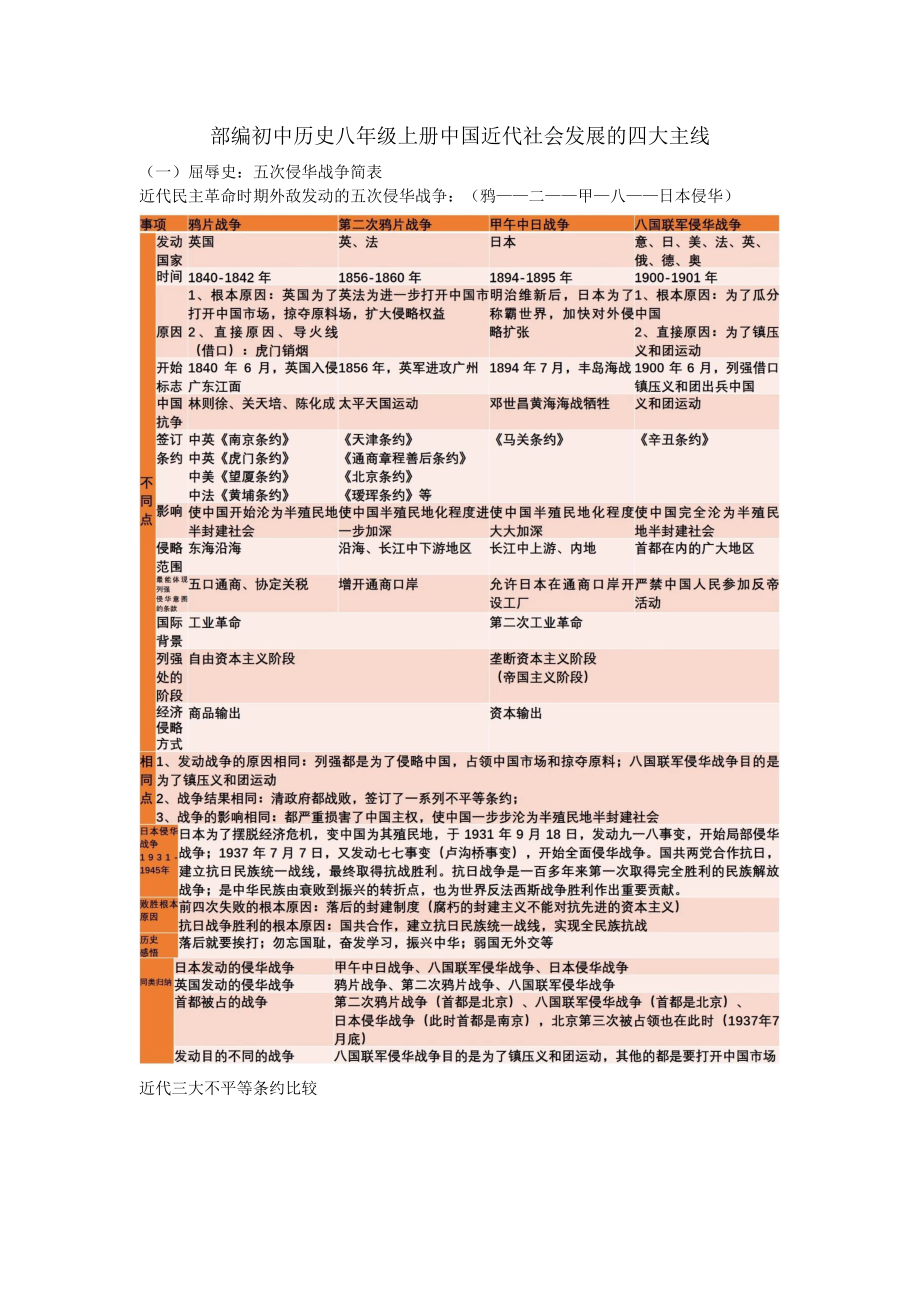 部编版初中历史八年级上册中国近代社会发展的四大主线_第1页