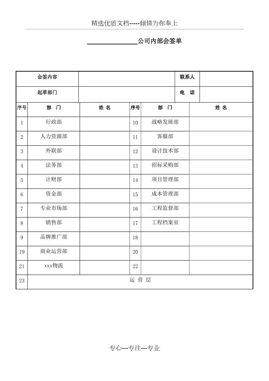 资料会签单(共2页)_第1页