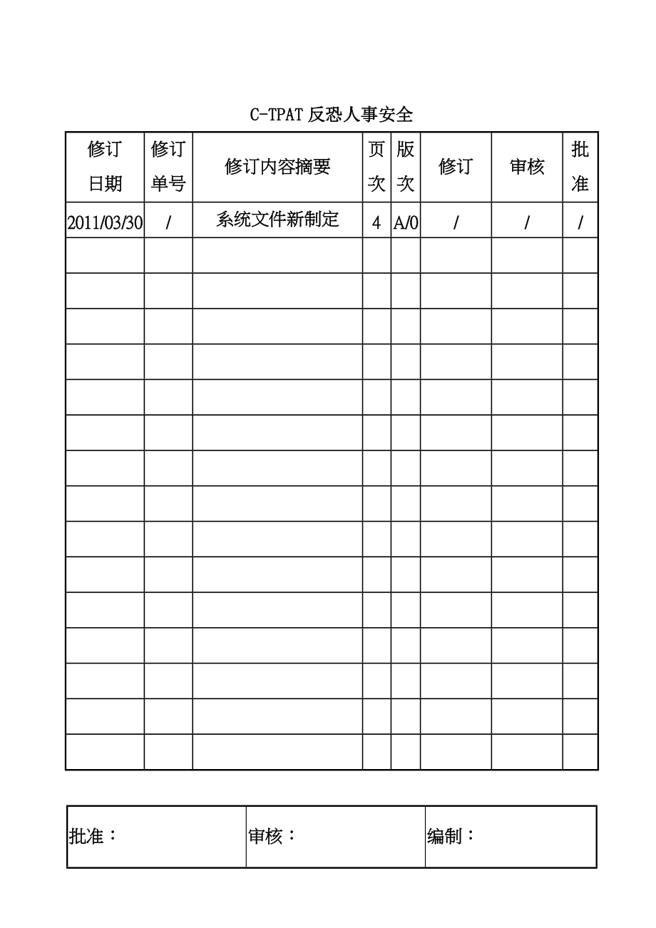 公司反恐人事安全制度doc 3頁_第1頁