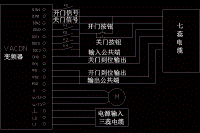 電梯控制系統(tǒng)設(shè)計-PLC控制系統(tǒng)設(shè)計