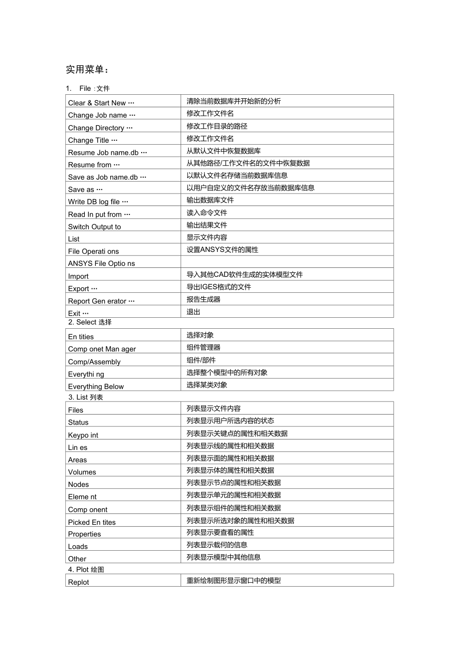 ANSYS界面命令翻译大全_第1页