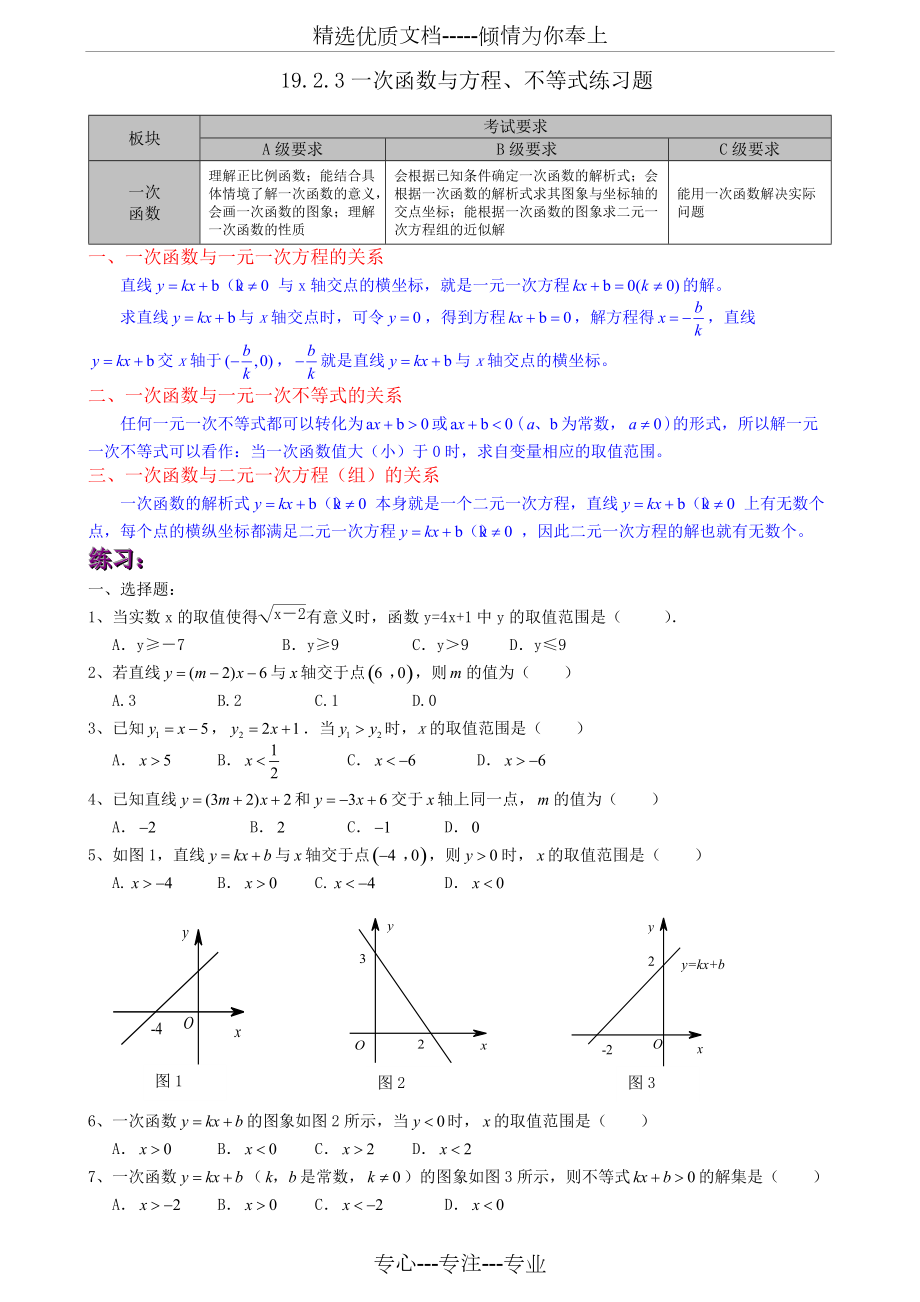 一次函数与方程不等式练习题(共4页)_第1页